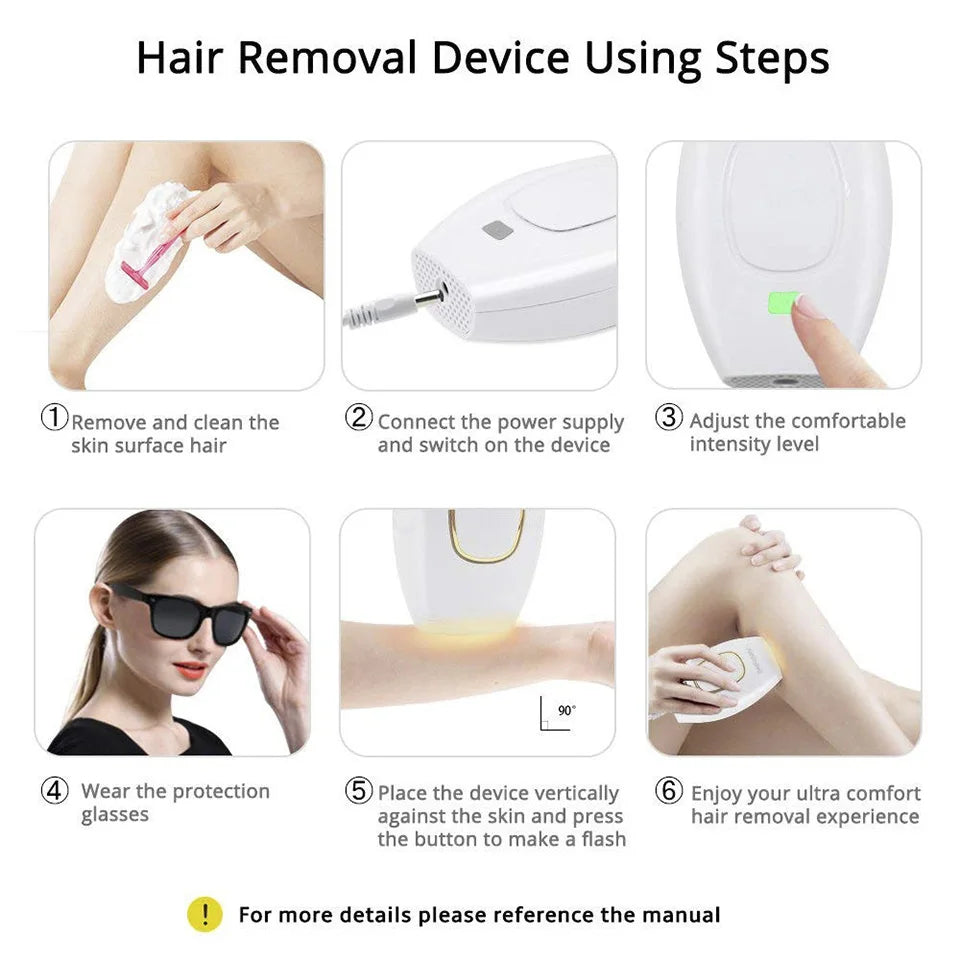 IPL Laser Epilator Body Bikini Laser Hair Removal For Women Flash Depilator Pulse Permanent Laser Epilator Home Use Epilator